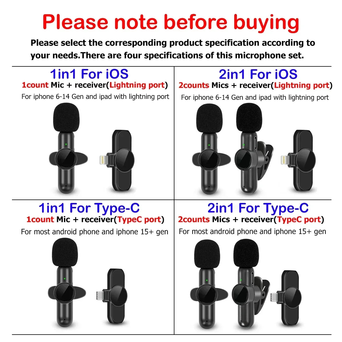 Wireless Lavalier Microphone With Windproof Cover Audio Video Recording Mini Mic For iPhone Android Mobile Phone Microphone